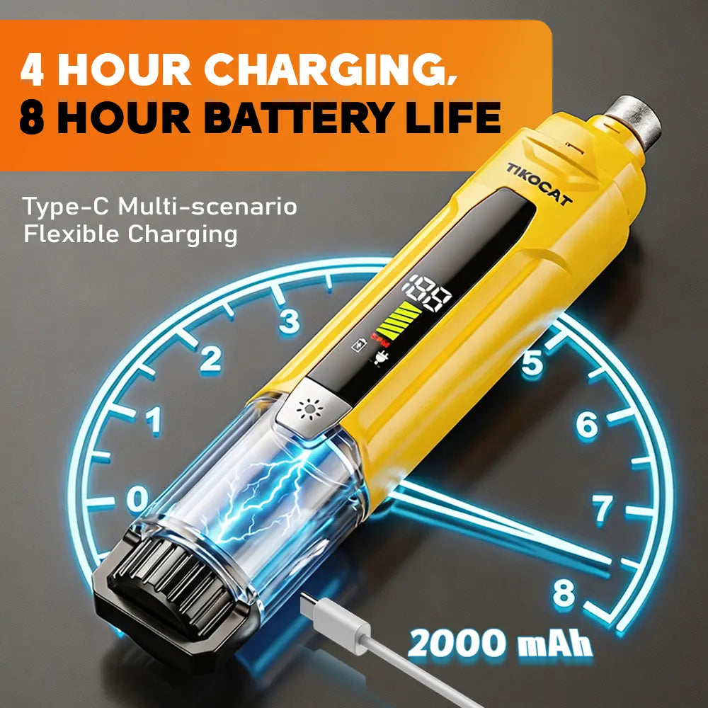 TIKOCAT Ultra Quiet Electric Pet Nail Grinder with LED Lights - Safe and Stress-Free Grooming Tool for Dogs and Cats of All Breeds and Sizes, featuring 3 Grinding Bits, 6 Speed Settings, Rechargeable Design, and Dust Cup (Yellow)